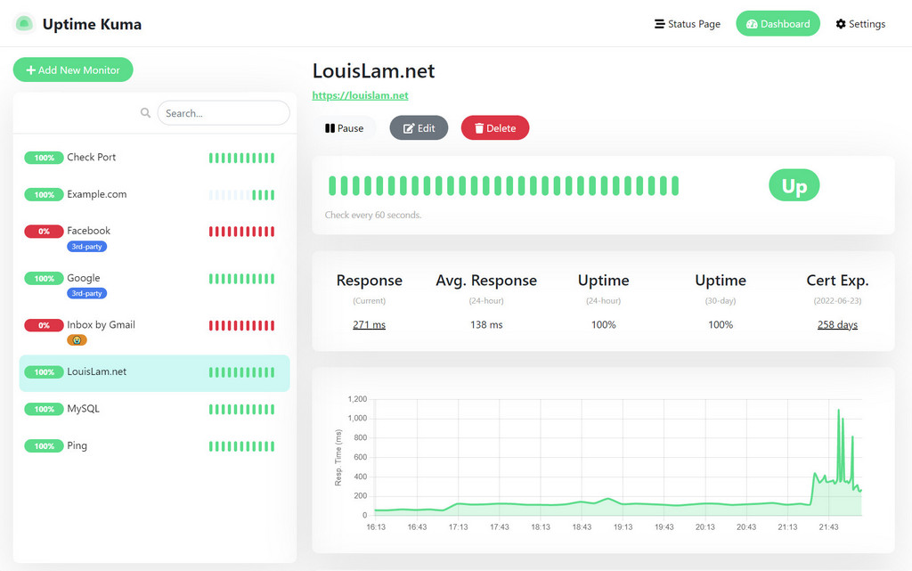 Uptime Kuma 主仪表盘界面,多个监控项以卡片形式排列-1